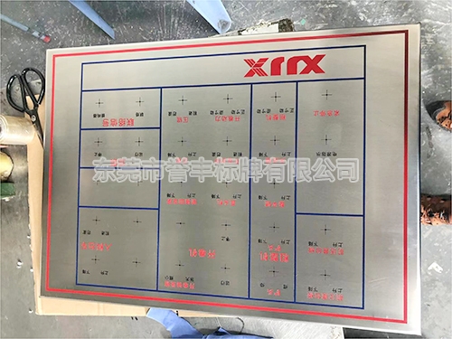 不锈钢标牌系列